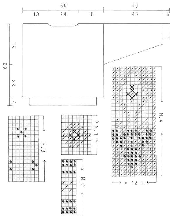 Diagram for DROPS 15-3