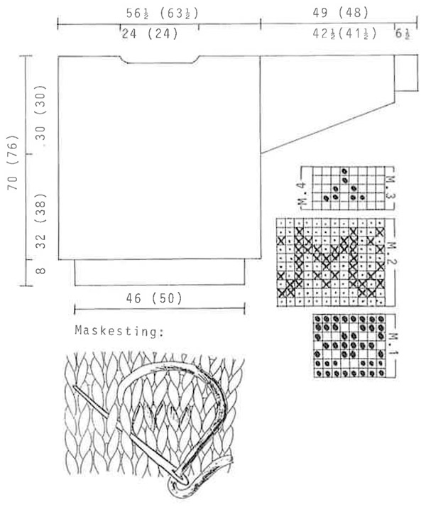 Diagram for DROPS 15-5