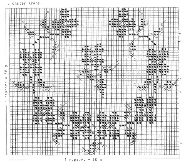 Diagram for DROPS 15-5