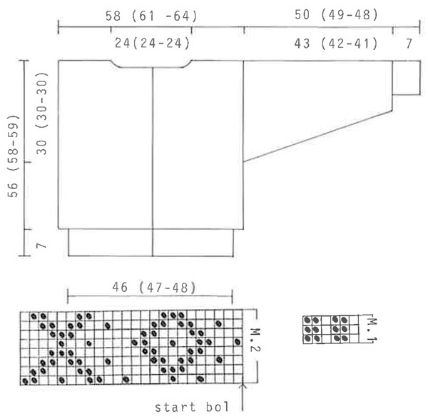 Diagram for DROPS 15-7