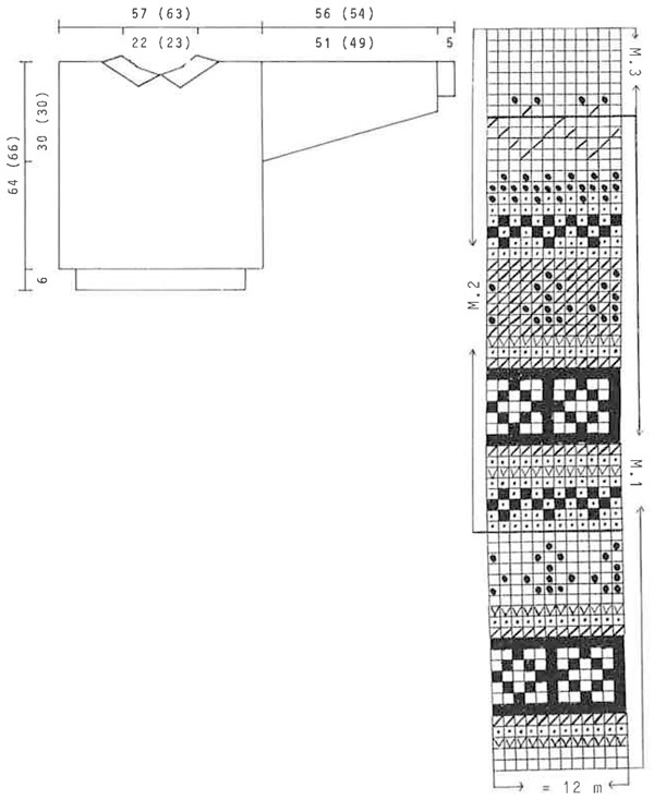 Diagram for DROPS 15-9
