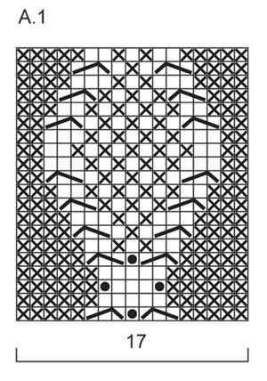 Diagram for DROPS 150-10