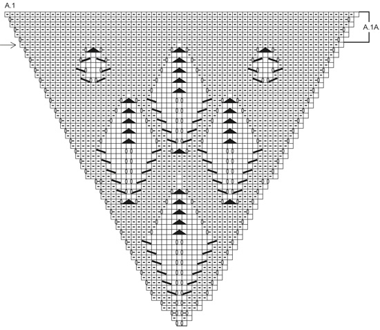 Diagram for DROPS 150-11