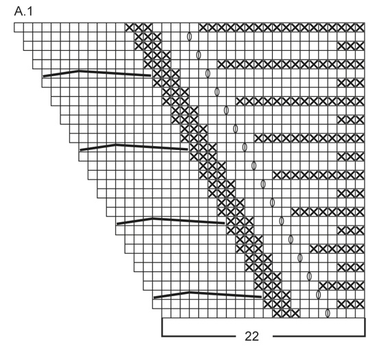 Diagram for DROPS 150-12
