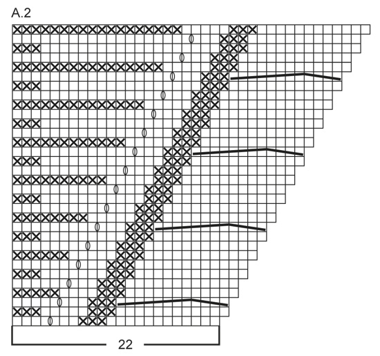 Diagram for DROPS 150-12