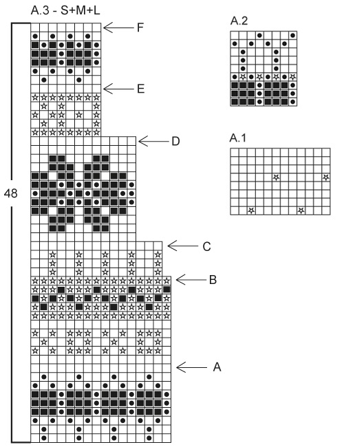 Diagram for DROPS 150-15