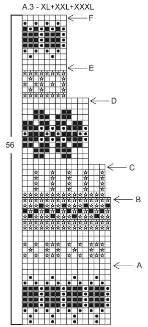 Diagram for DROPS 150-15