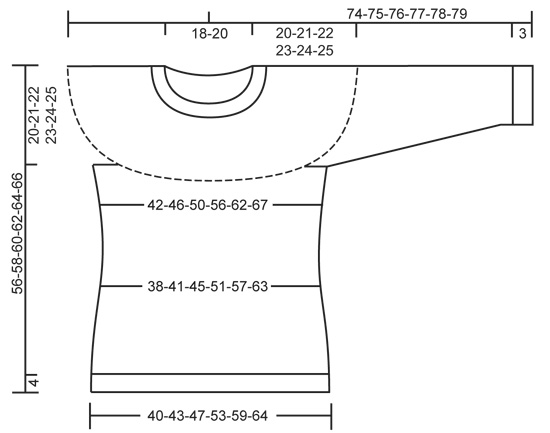 Diagram for DROPS 150-15