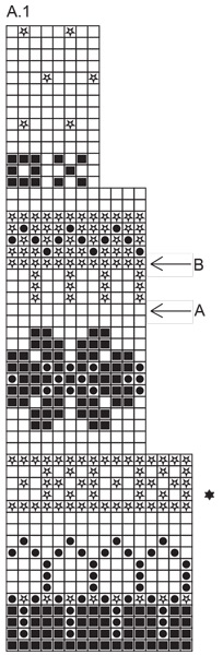 Diagram for DROPS 150-18