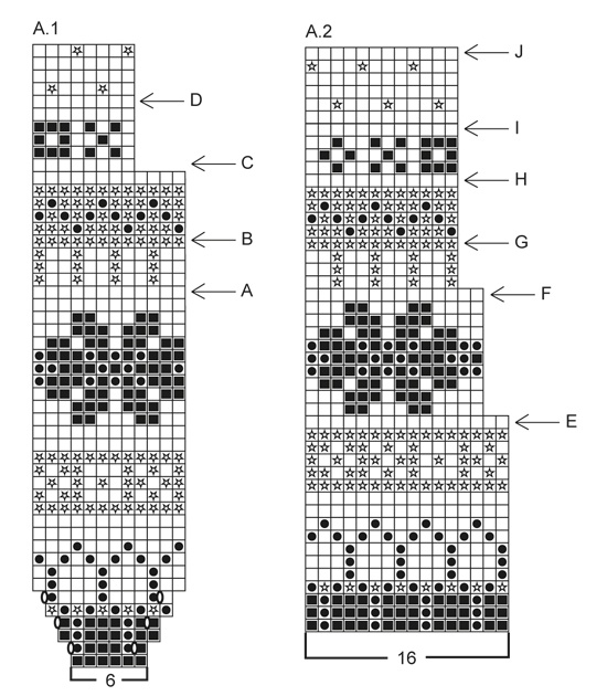 Diagram for DROPS 150-19