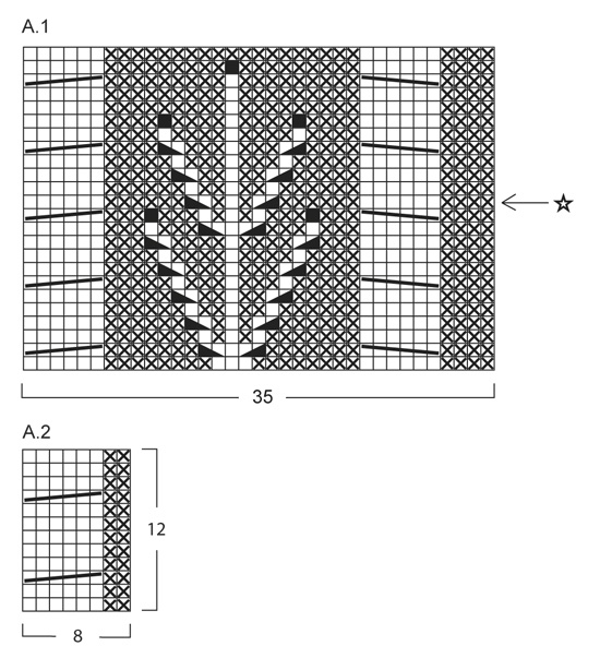 Diagram for DROPS 150-28