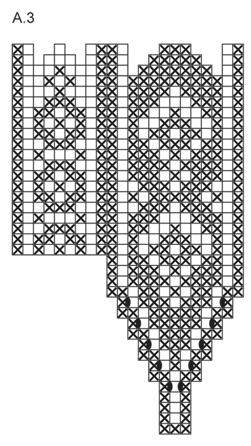 Diagram for DROPS 150-3