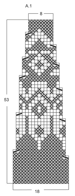 Diagram for DROPS 150-30