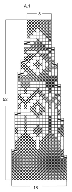Diagram for DROPS 150-31