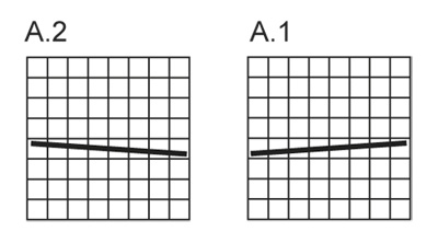 Diagram for DROPS 150-35