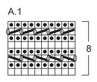 Diagram for DROPS 150-36