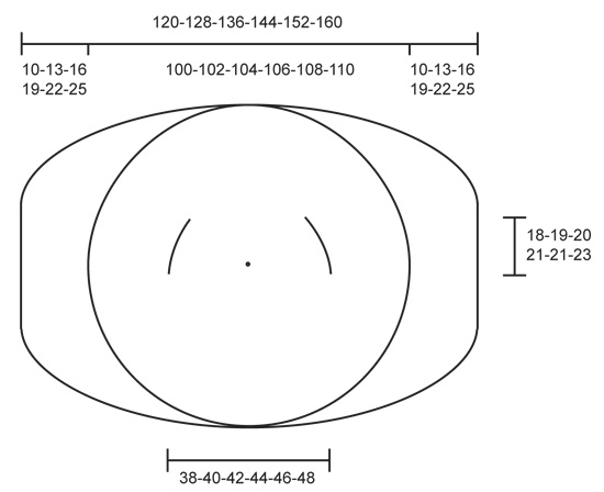 Diagram measurements for DROPS 150-37