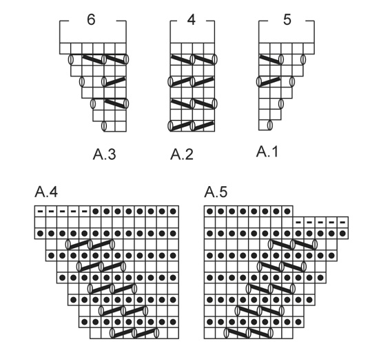 Diagram for DROPS 150-38