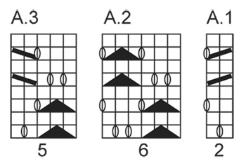 Diagram for DROPS 150-42