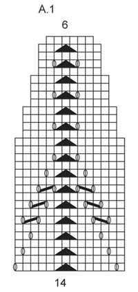 Diagram for DROPS 150-47