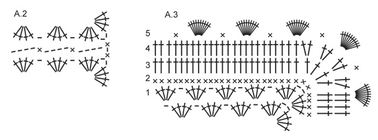 Diagram for DROPS 150-49