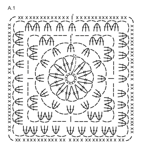 Diagram for DROPS 150-54
