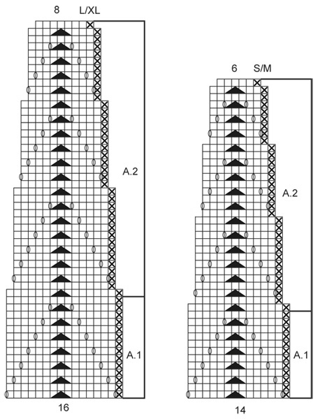 Diagram for DROPS 150-7