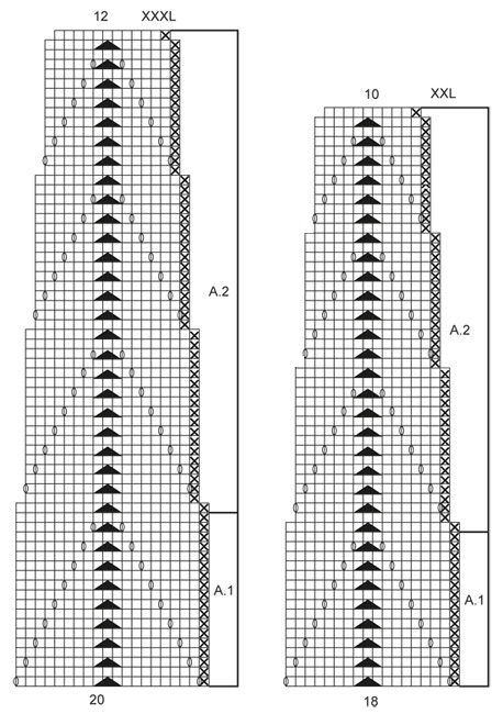 Diagram for DROPS 150-7