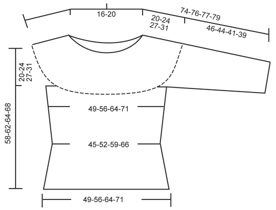 Diagram for DROPS 150-7