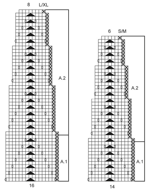 Diagram for DROPS 150-8
