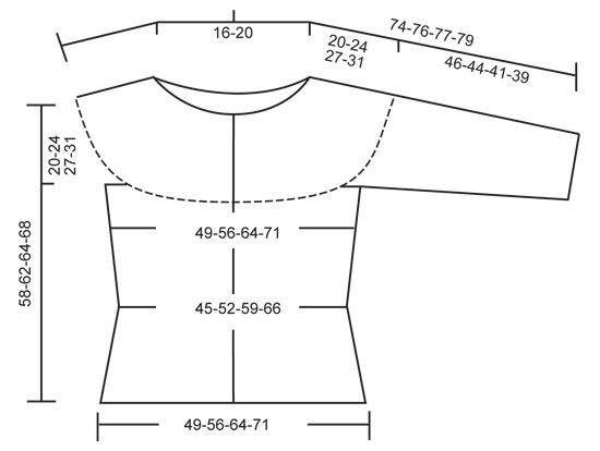 Diagram for DROPS 150-8