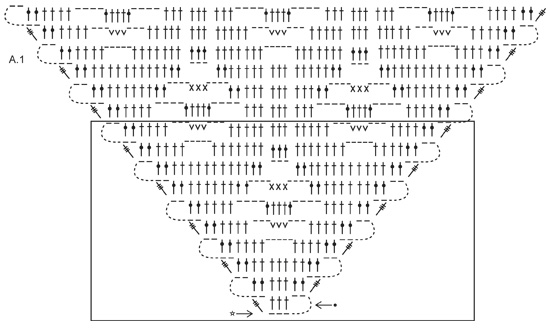 Diagram for DROPS 150-9