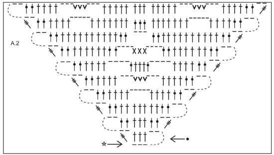 Diagram for DROPS 150-9