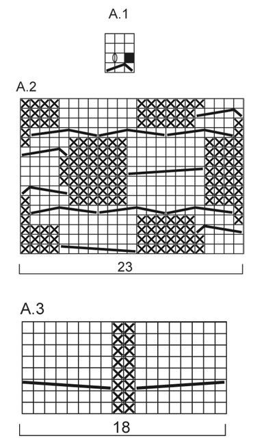 Diagram for DROPS 151-1