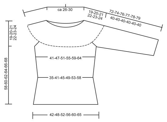 Diagram measurements for DROPS 151-10