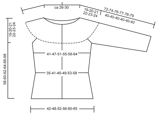 Diagram measurements for DROPS 151-11