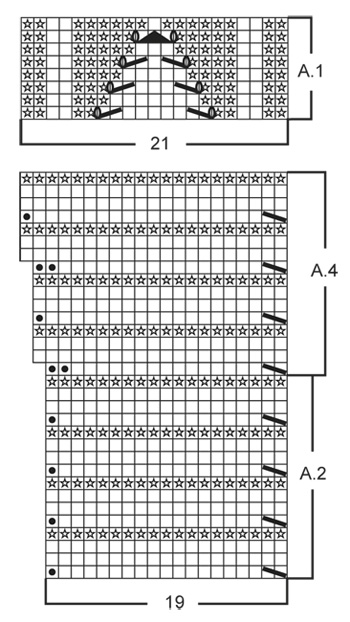 Diagram for DROPS 151-13