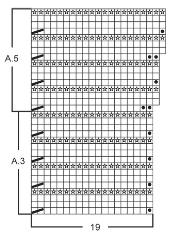 Diagram for DROPS 151-13