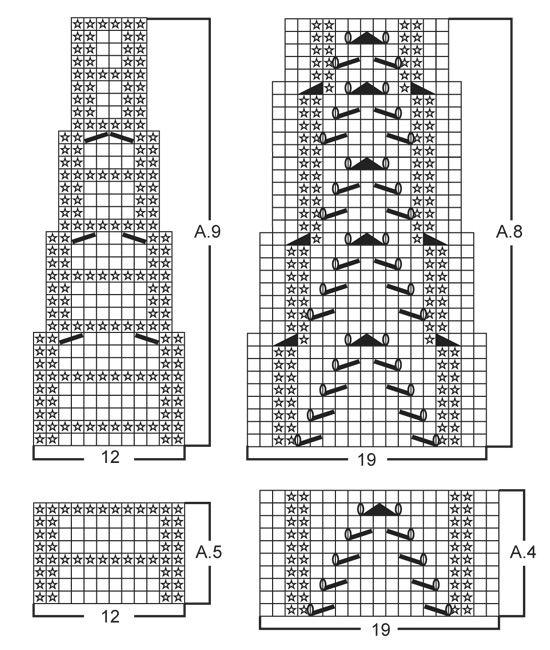 Diagram for DROPS 151-14