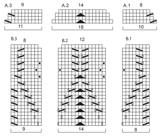 Diagram for DROPS 151-16