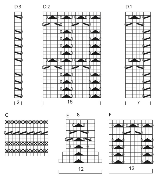 Diagram for DROPS 151-16