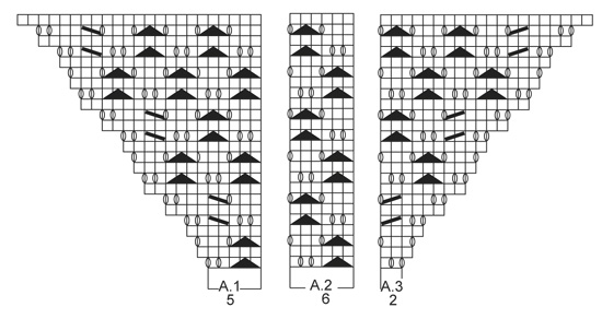 Diagram for DROPS 151-18