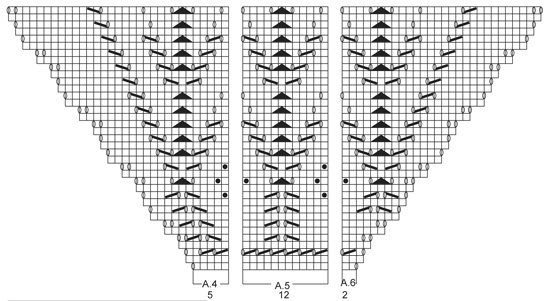 Diagram for DROPS 151-18