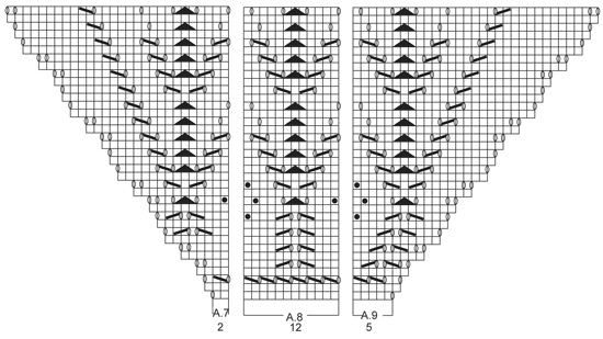 Diagram for DROPS 151-18