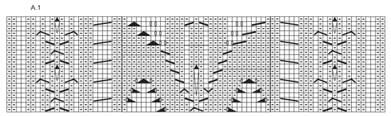 Diagram for DROPS 151-2