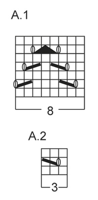 Diagram for DROPS 151-25