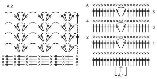 Diagram for DROPS 151-26