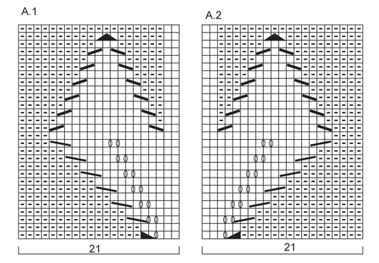 Diagram for DROPS 151-27
