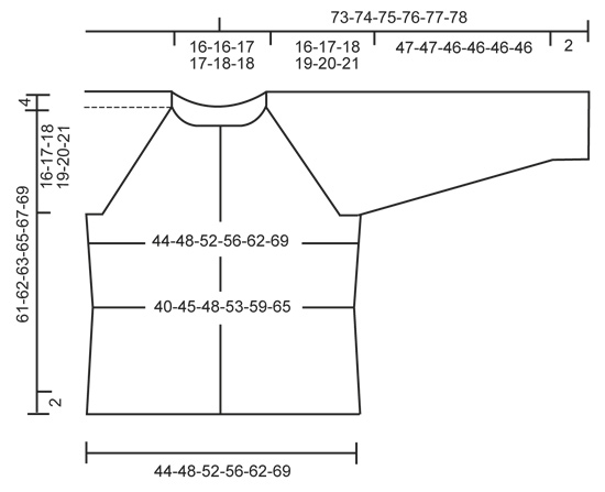 Diagram for DROPS 151-27
