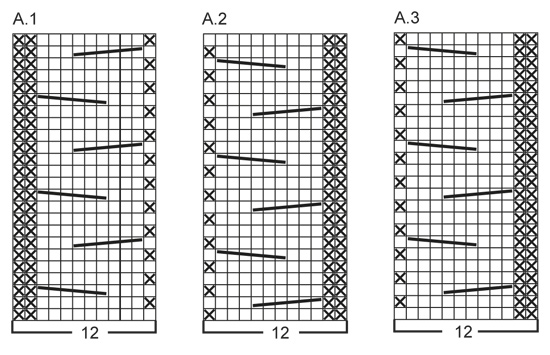 Diagram for DROPS 151-3